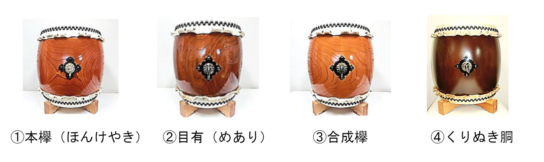 ケヤキ囃子太鼓 ケヤキ囃子太鼓