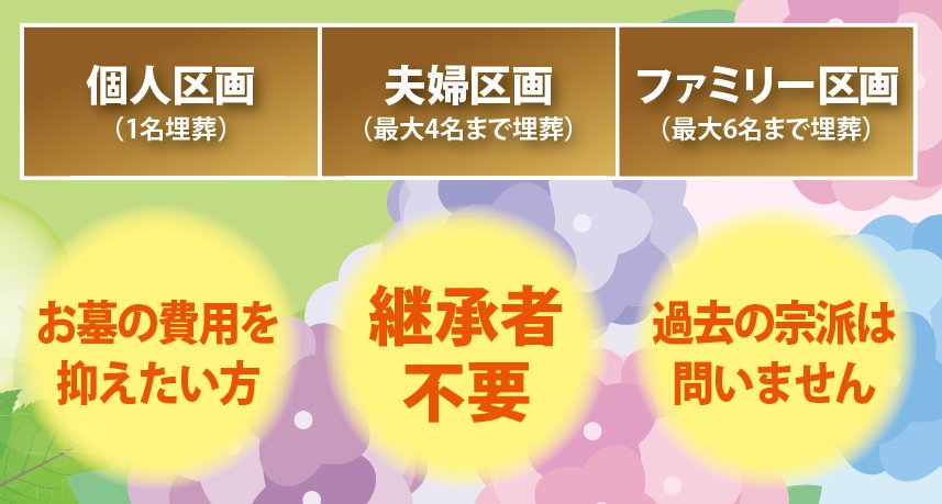 花岳院 伊達な樹木葬 区画